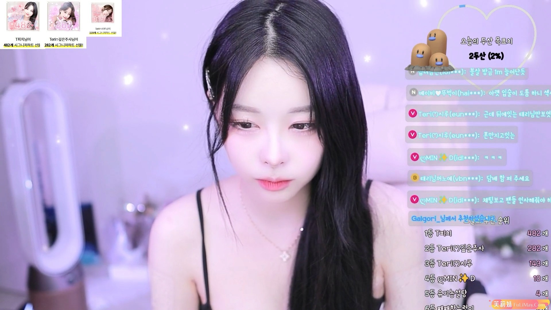 ddne1_